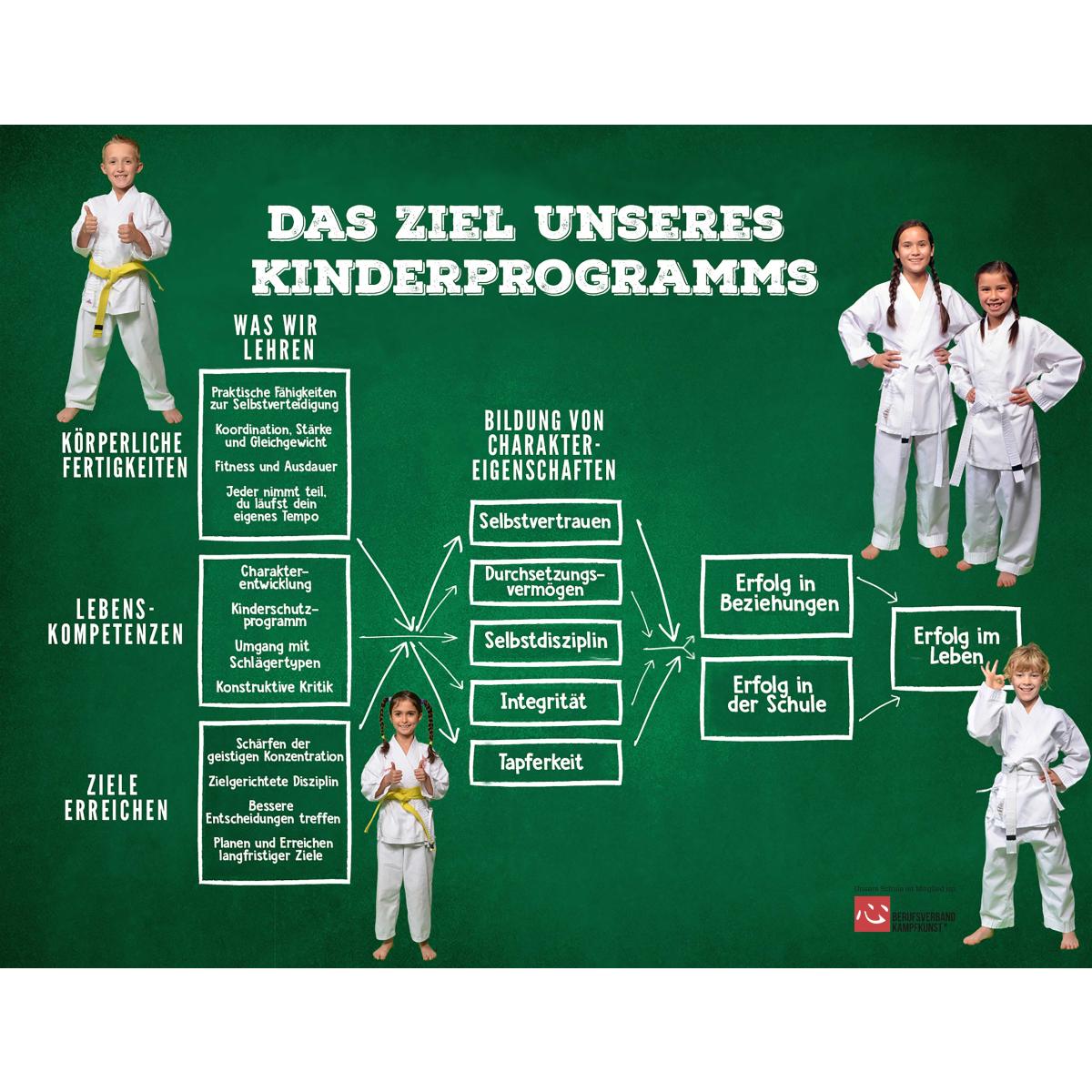 Sportschule Fichtner Kampfkunstschule in Penzberg - Logo