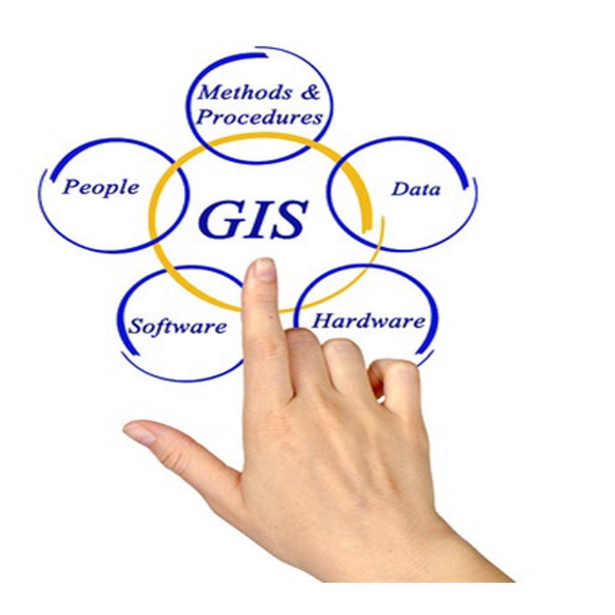 UIZ GmbH for GIS, WebGIS, Mobile Survey App Services, Geoinformatic Solution in Berlin - Logo