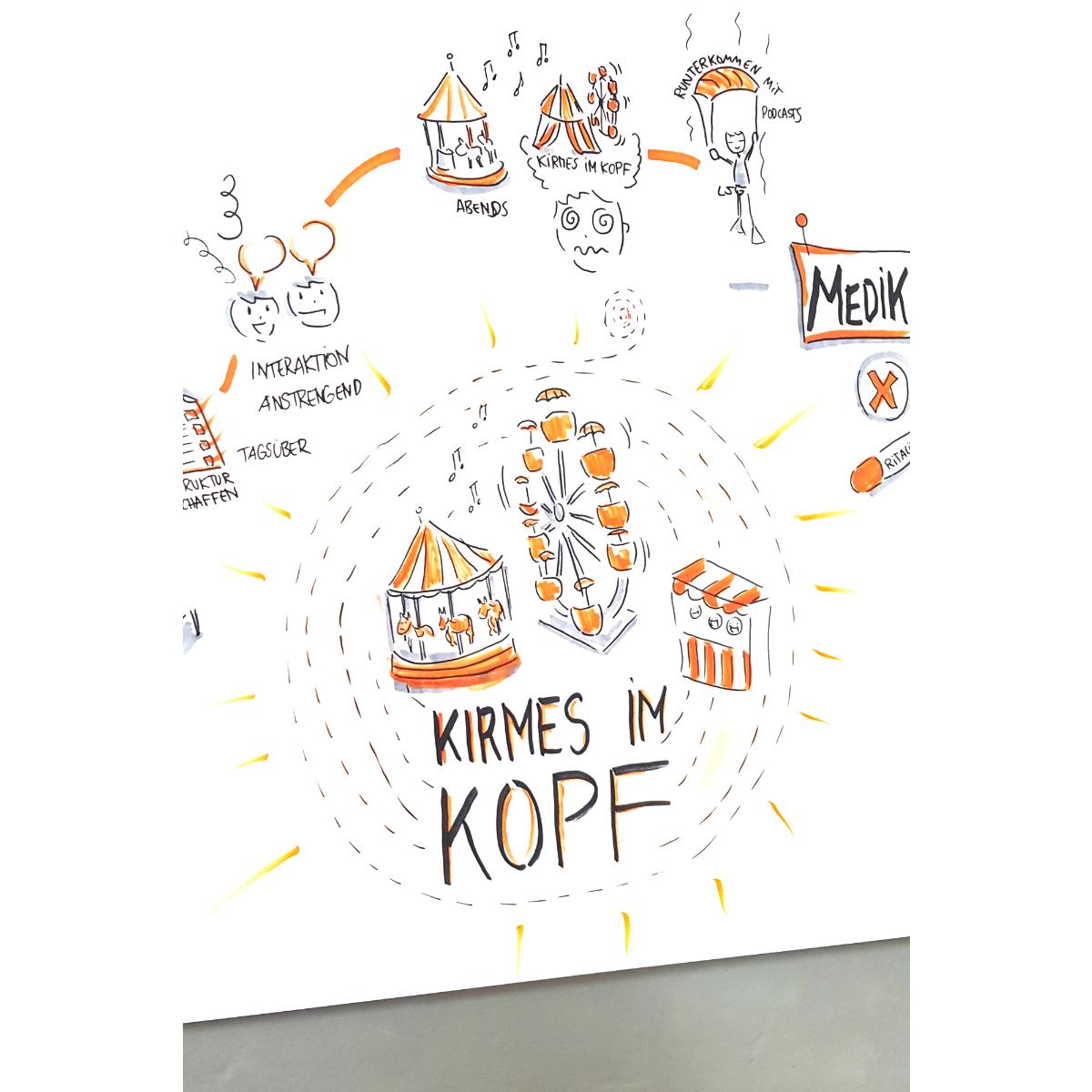 Graphic Recording-Expertin Marie Gutmann in Nürnberg - Logo