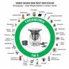 Thermomix Repräsentantin Theresa Cys in Wandlitz - Logo